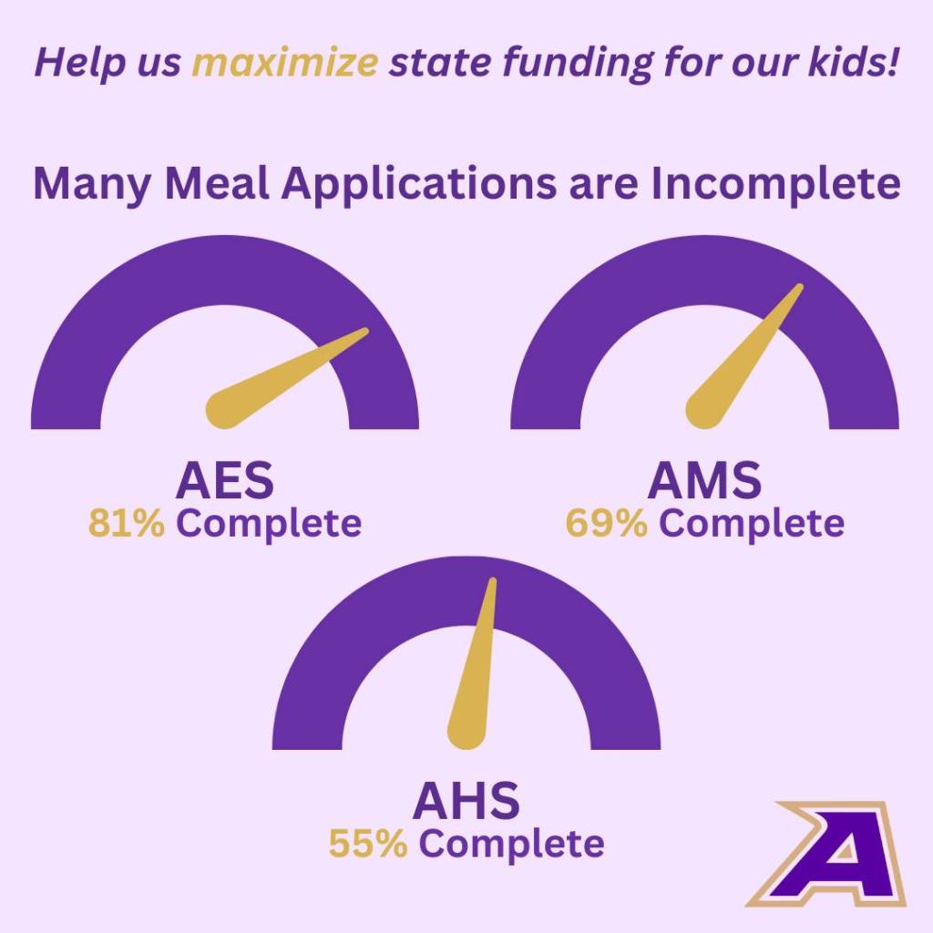 Alpine ISD Urges Completion of Meal Applications to Secure Vital State ...